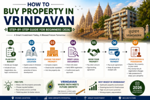 how to buy property in vrindavan guide